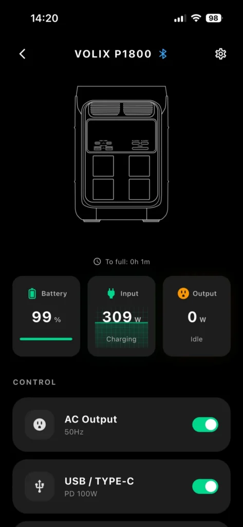 Screenshot of the ALLPOWERS app on the phone, page of the P1800 station (display name VOLIX P1800, active Bluetooth icon): battery at 99%, input 309 W, output 0 W, estimated charge completion at 0 h 01. AC output activated at 50 Hz, USB / Type-C activated with the mention PD 100W. Instantaneous values recorded during charging, this is neither autonomy nor measured charging time.