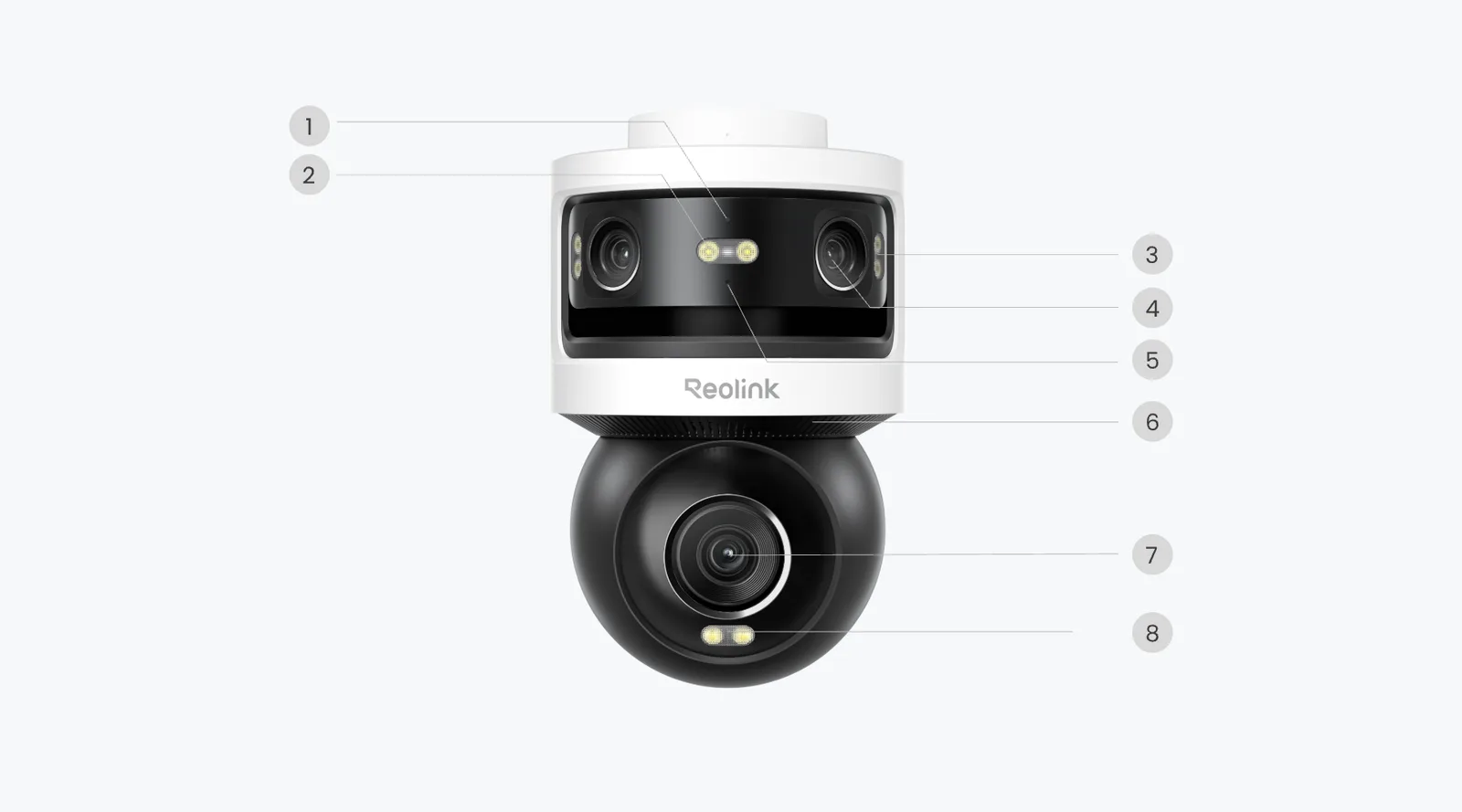Front view of the Reolink OMVI 3i WiFi: two panoramic lenses and motorized camera